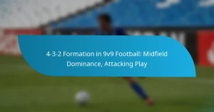 4-3-2 Formation in 9v9 Football: Midfield Dominance, Attacking Play